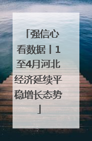 强信心 看数据丨1至4月河北经济延续平稳增长态势